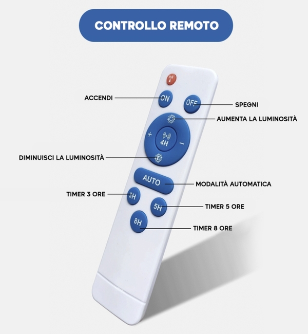 Faro a led 600W, pannello solare con sensore crepuscolare e telecomando, IP 67
