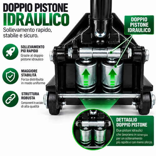 Cric Sollevatore idraulico professionale 3/5T ruote bidirezionali con pedale