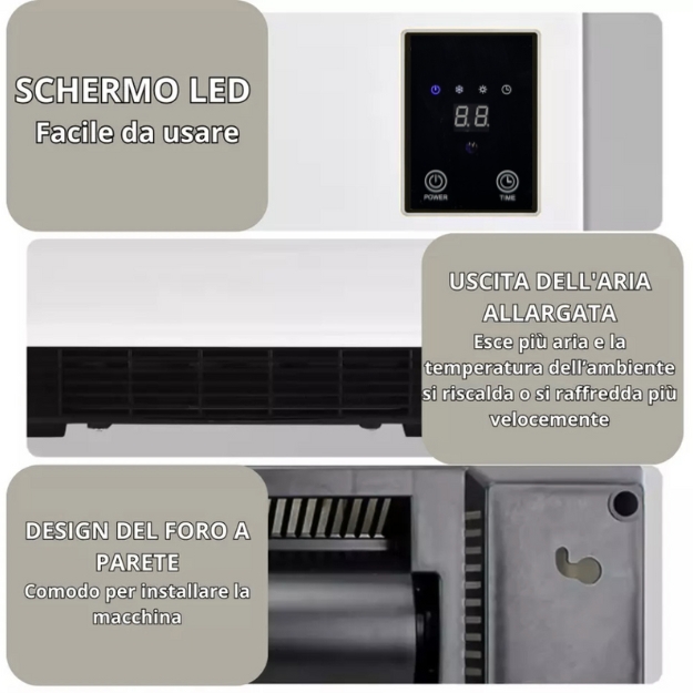Stufa Elettrica da Parete Basso Consumo Caldo/Freddo Termoconvettore Max 2000W