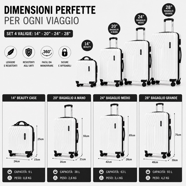 Set 4 Valigie da Viaggio Rigide + Beauty Case Trolley 4 Ruote 360 con Chiusura 