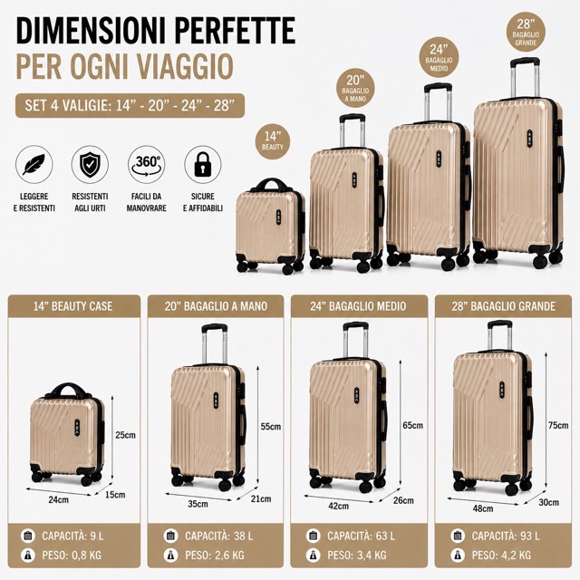 Set 4 Valigie da Viaggio Rigide + Beauty Case Trolley 4 Ruote 360 con Chiusura 