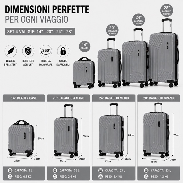 Set 4 Valigie da Viaggio Rigide + Beauty Case Trolley 4 Ruote 360 con Chiusura 