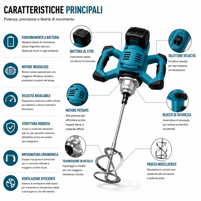 Miscelatore a Batteria per Malta e Cemento con 6 Velocita' Agitatore Mescolatore