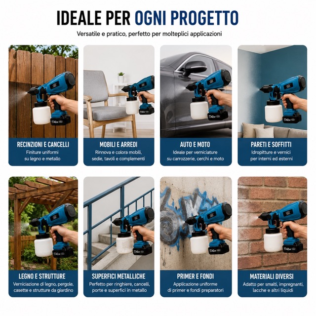Verniciatore a Spruzzo a Batteria, Pistola per Verniciare Elettrica 42V  