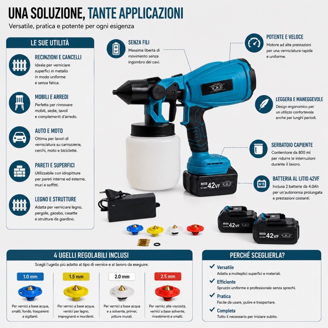 Verniciatore a Spruzzo a Batteria, Pistola per Verniciare Elettrica 42V  