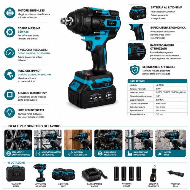 Avvitatore ad Impulsi a Batteria 88V 1000 Nm 1/2 Professionale 